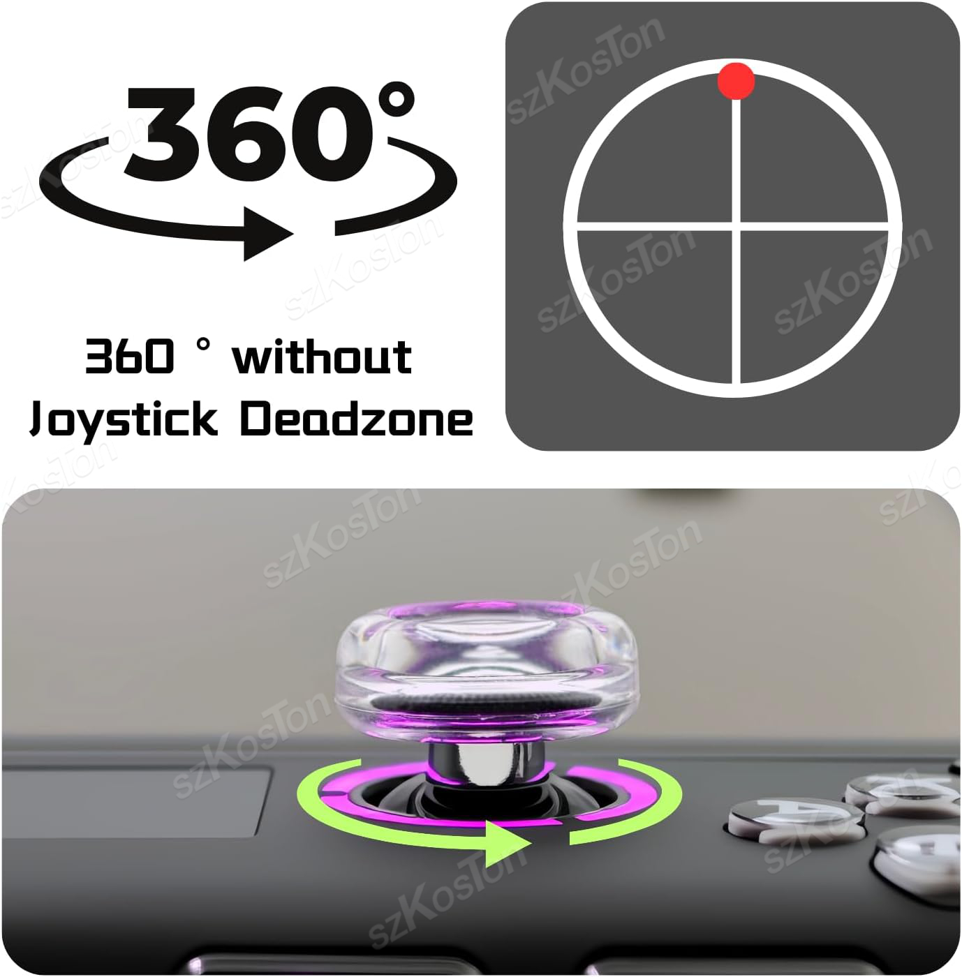 2個入り 液体シリコン製ジョイスティックキャップ Lenov - Gaming Accessories Console のレビューと価格