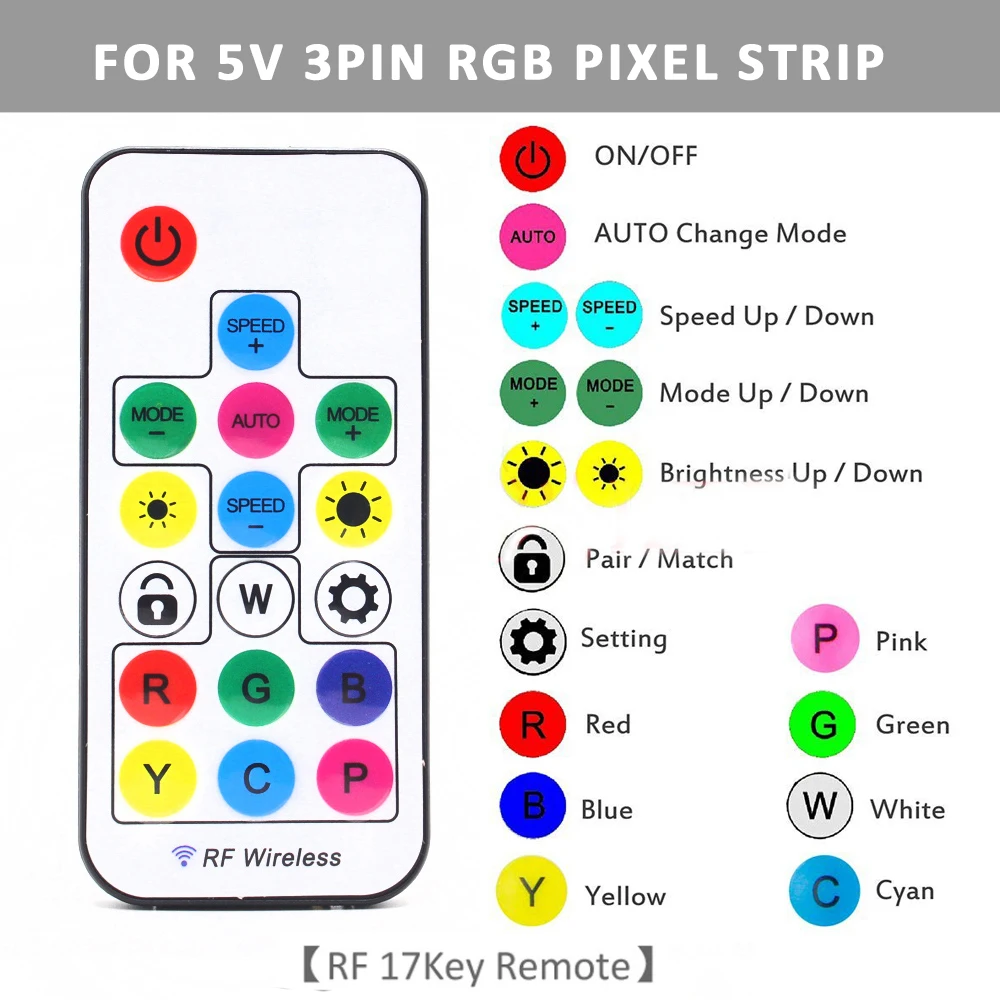 SATA モレックス RGB コントローラ 5V 3Pin  - Rgb Hub Sync のレビューと価格