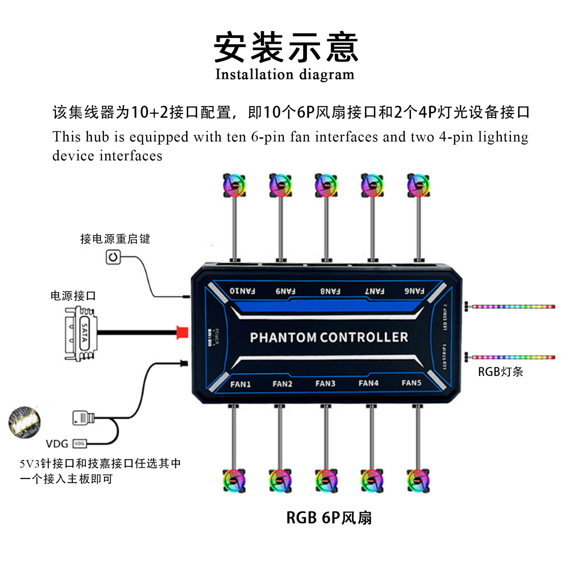 SysCooling ARGB PWM ファンコントロールハ - Rgb Hub Sync のレビューと価格